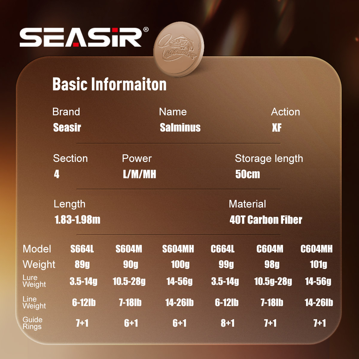 Seasir Salminus XF M/MH Spinin - Fishing Rod Surf recension och pris