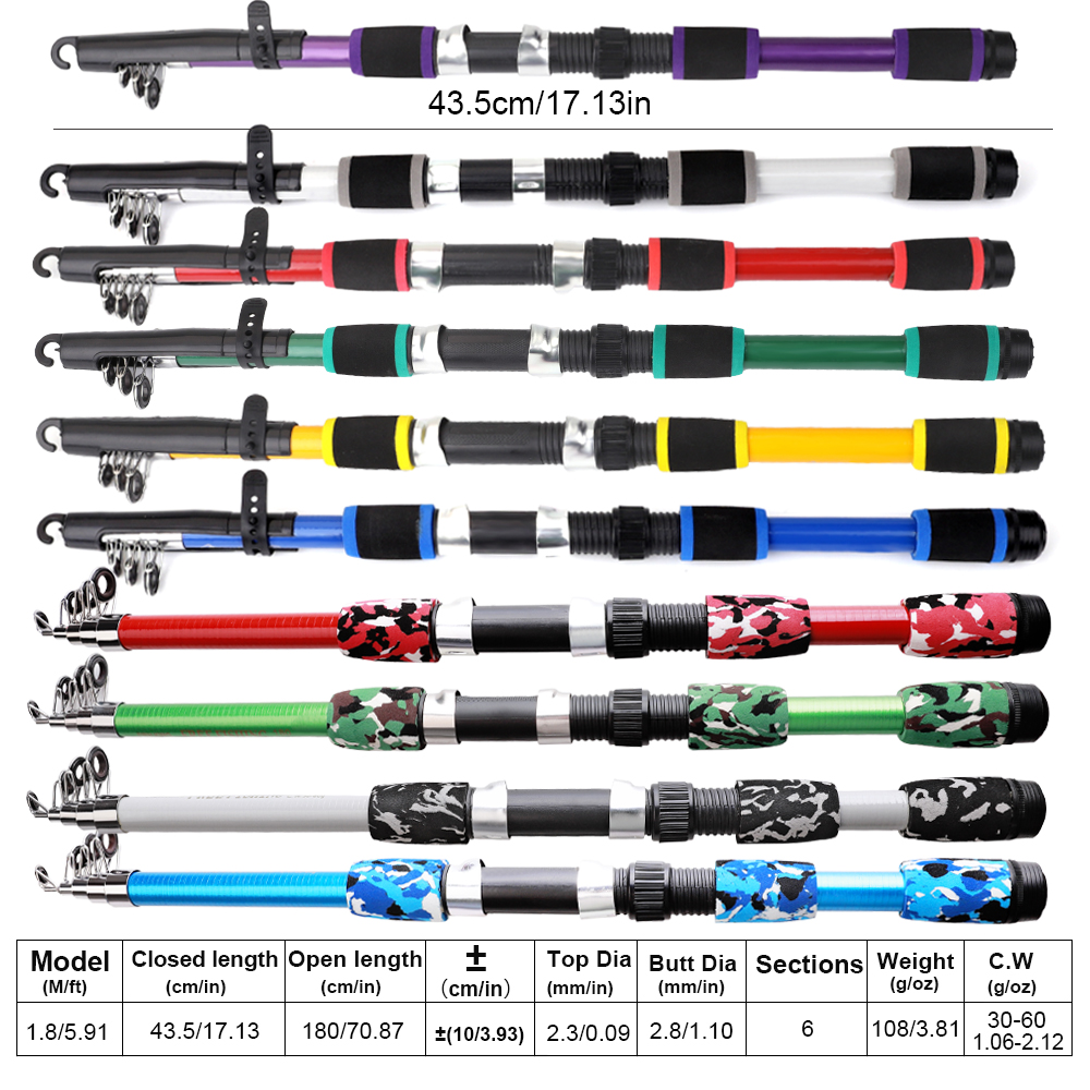 FTK 1.8m Fishing Rod and Reel  - Fishing Rod Combo recension och pris