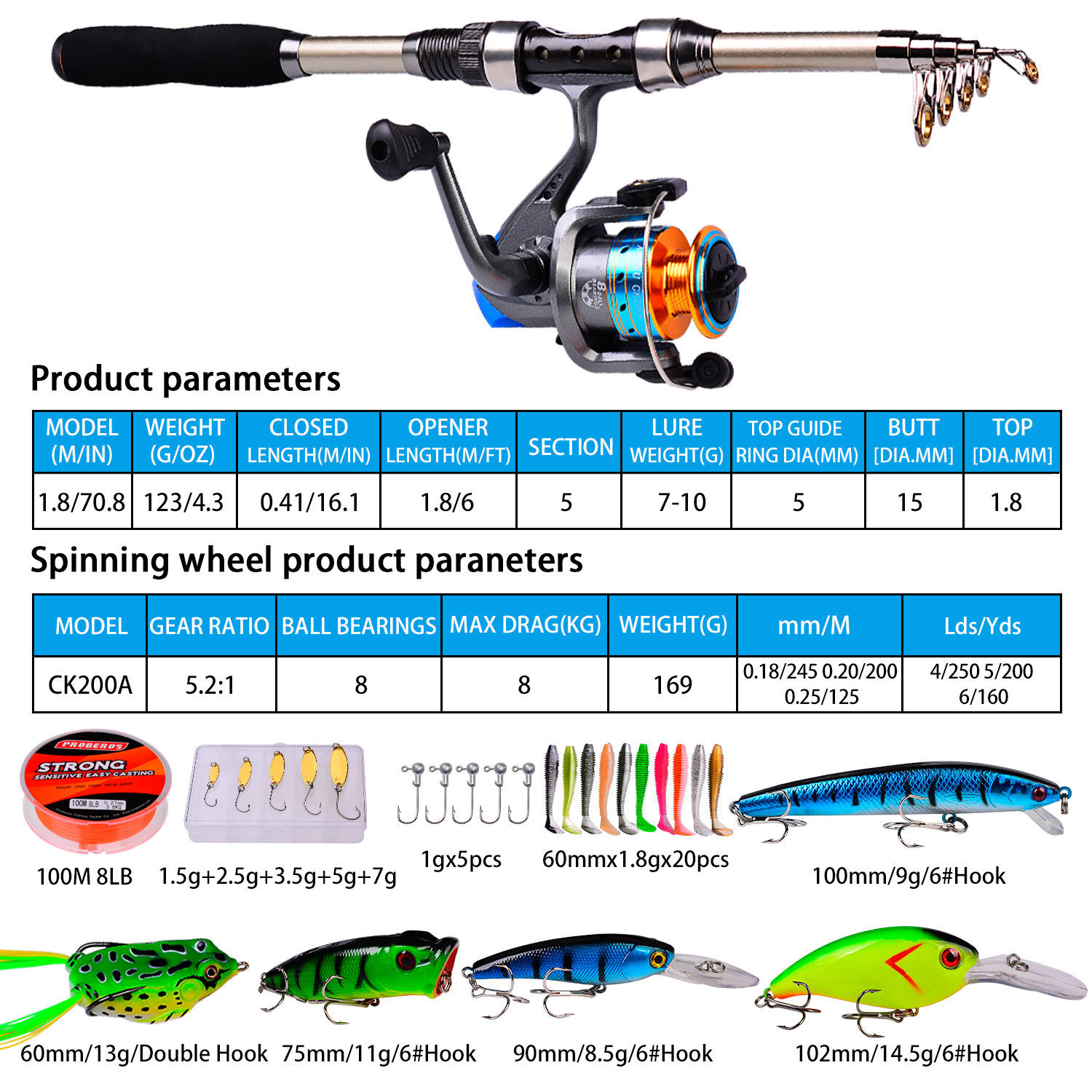 Fishing Rod and Reel Combo Car - Fishing Rod Combo recension och pris