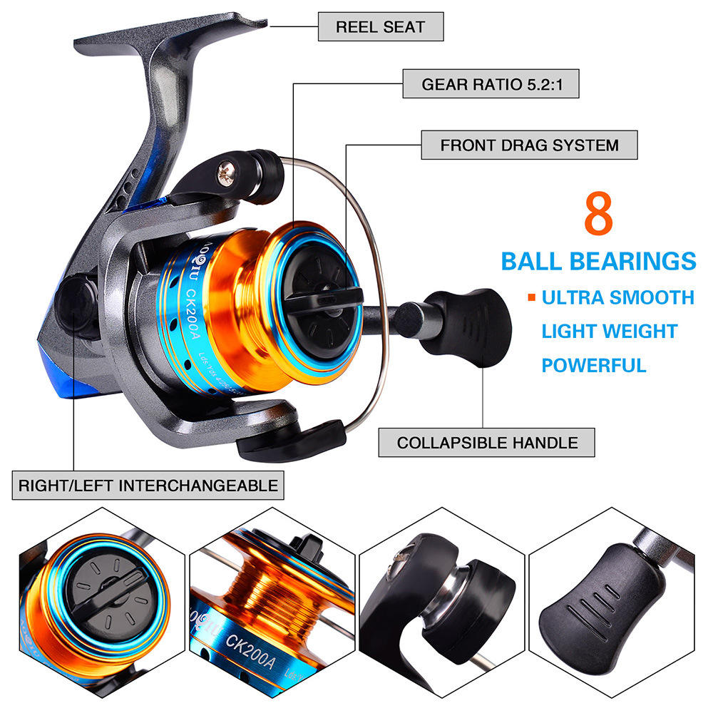 Fishing Rod and Reel Combo Car - Fishing Rod Combo recension och pris