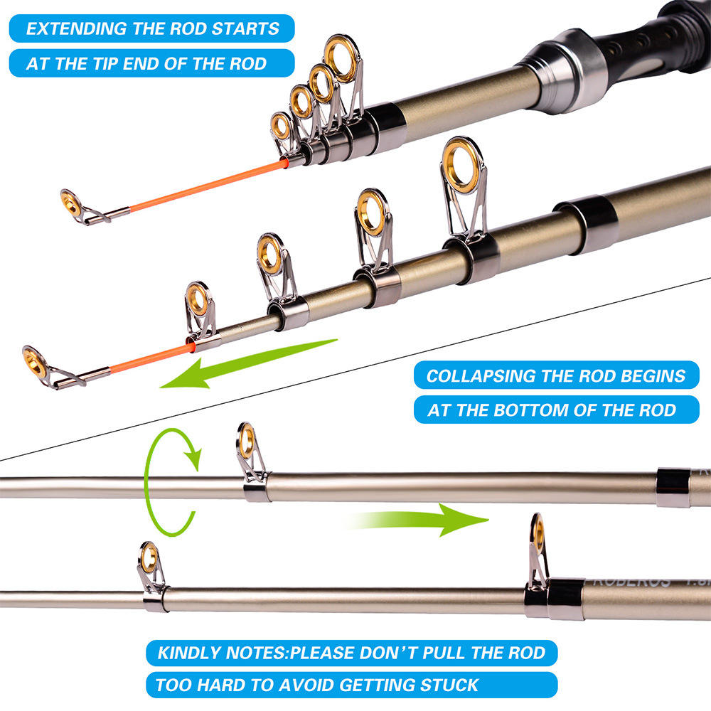 Fishing Rod and Reel Combo Car - Fishing Rod Combo recension och pris