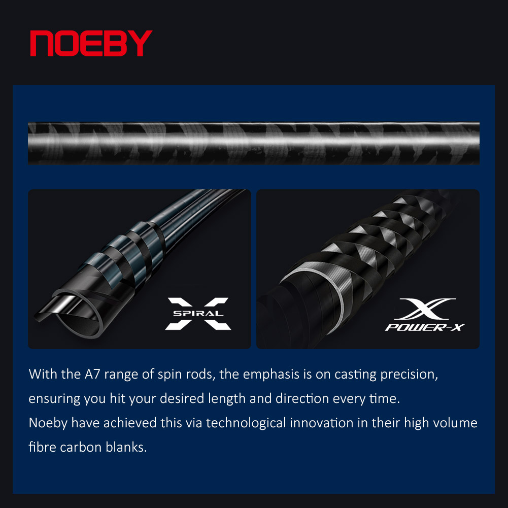 NOEBY A7 Pro Shore Jigging Rod - Fishing Rod Surf recension och pris