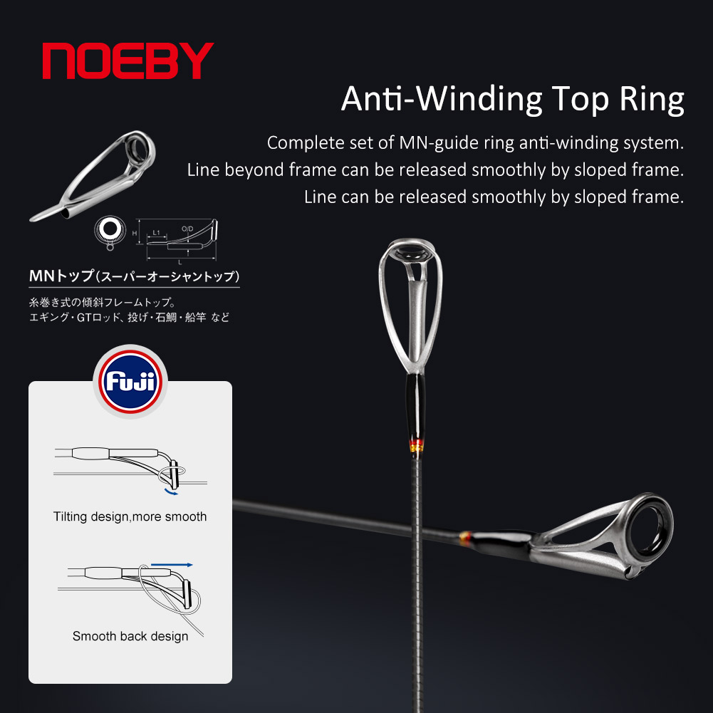 NOEBY A7 Pro Shore Jigging Rod - Fishing Rod Surf recension och pris