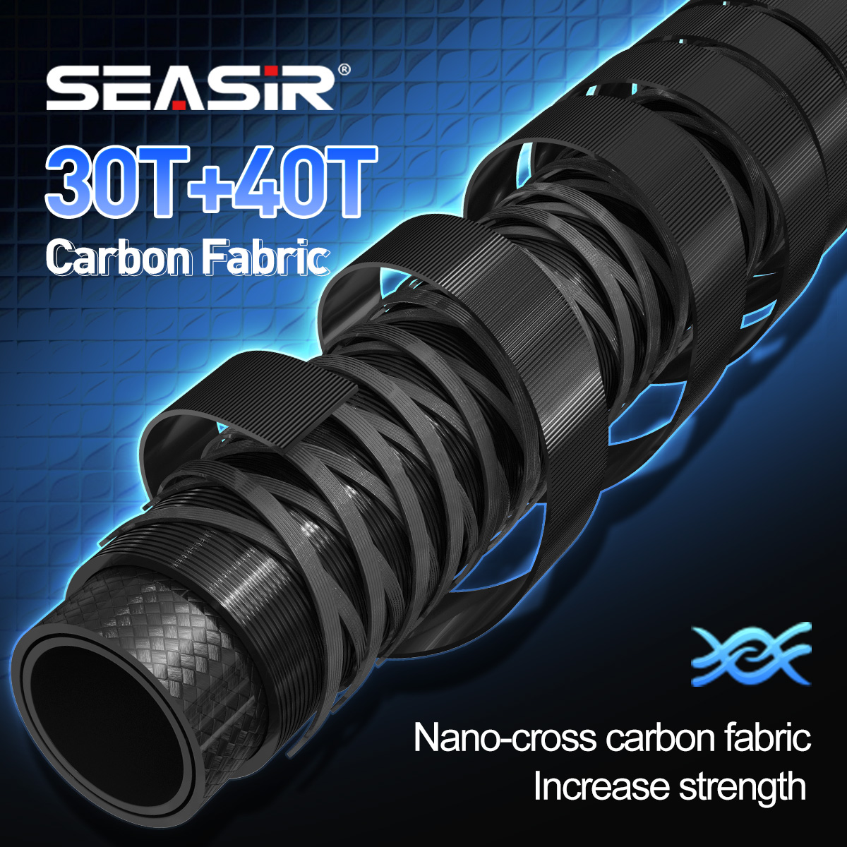 Seasir Riveria BFS Ultralight  - Fishing Rod Surf recension och pris